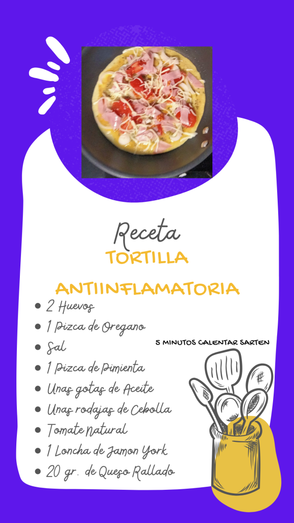 La Mejor Receta de Tortilla Antiinflamatoria